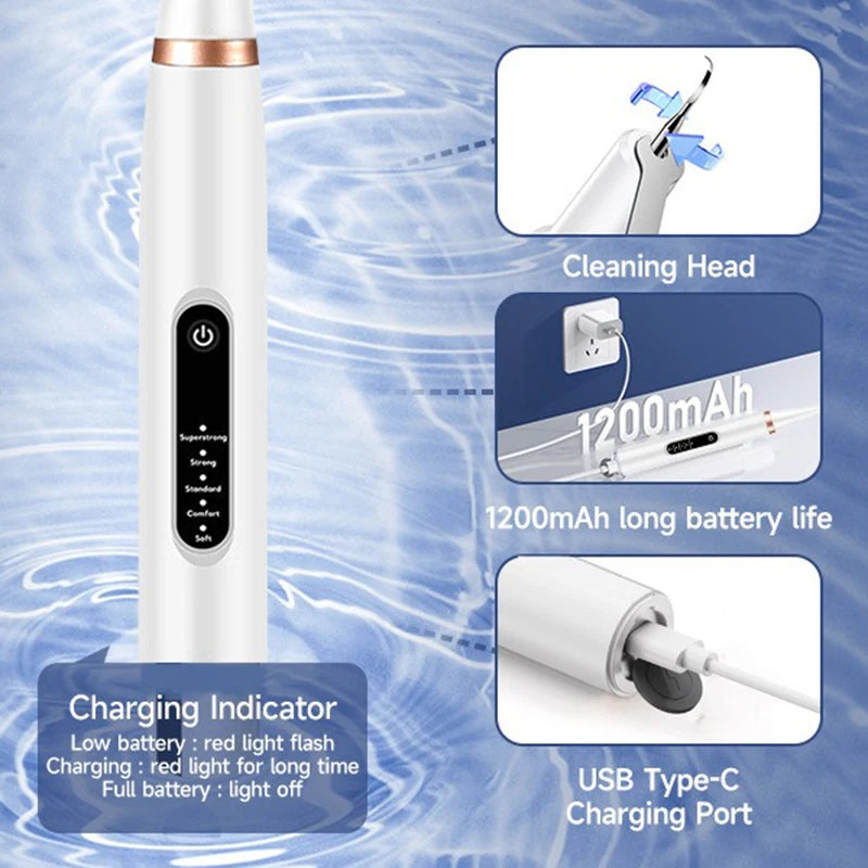 Premium Ultrasonic Pet Dental Scaler & Cleaner Kit