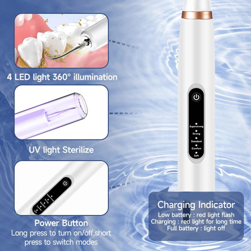 Premium Ultrasonic Pet Dental Scaler & Cleaner Kit